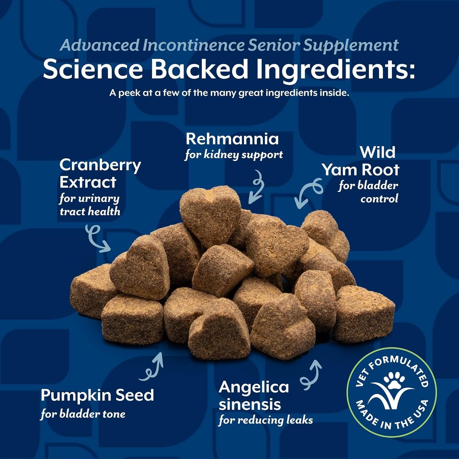 NaturVet Senior Advanced Incontinence Dog Supplement – Helps Support Dog’s Bladder Control, Normal Urination – Includes Synergistic Blend of Botanicals – 60 Ct. Soft Chews - Image 5