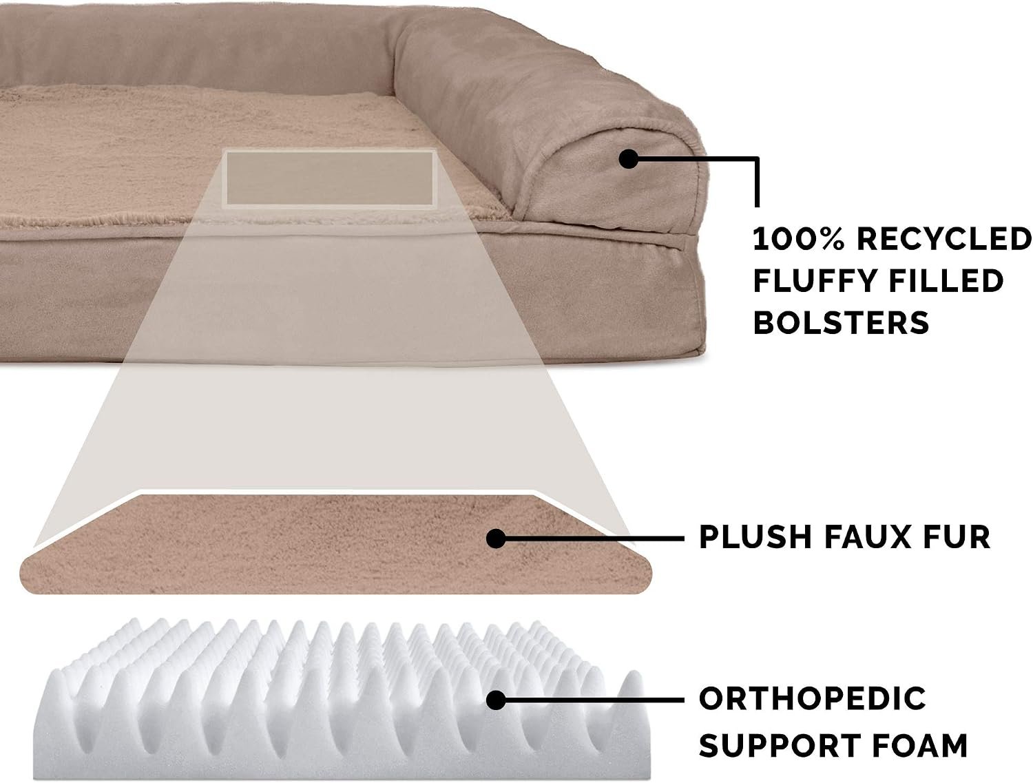 Furhaven Orthopedic Dog Bed for Large Dogs w/ Removable Bolsters & Washable Cover, For Dogs Up to 95 lbs - Plush & Suede Sofa - Almondine, Jumbo/XL - Image 4