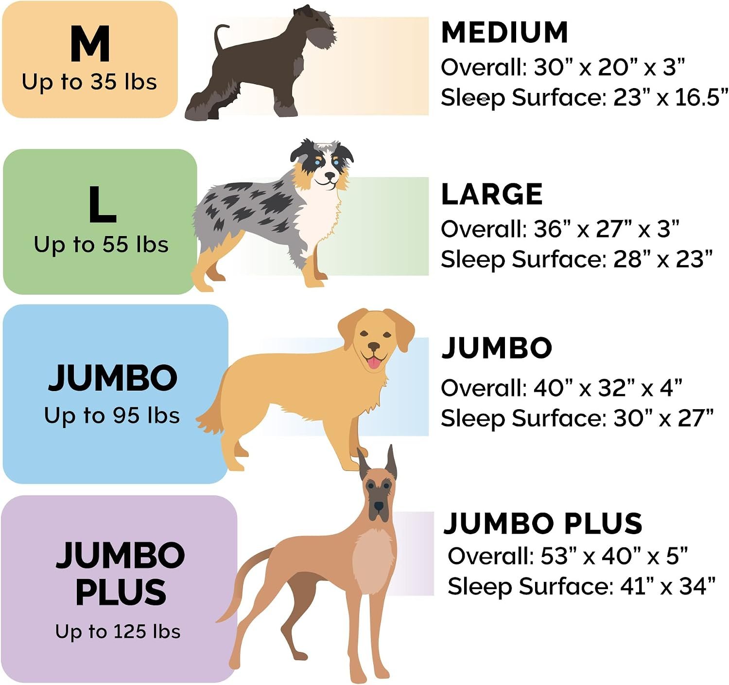 Furhaven Orthopedic Dog Bed for Large Dogs w/ Removable Bolsters & Washable Cover, For Dogs Up to 95 lbs - Plush & Suede Sofa - Almondine, Jumbo/XL - Image 6